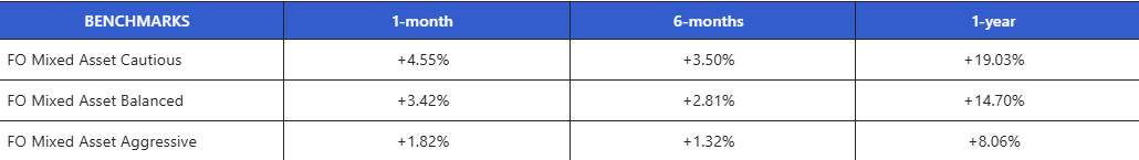 Hosted Image