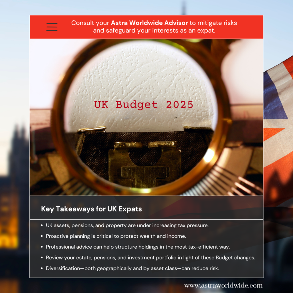 AW UK Budget 2025 